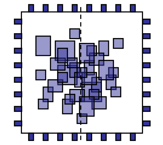 Partitioning