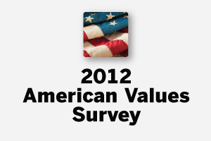 2012 American Values Survey