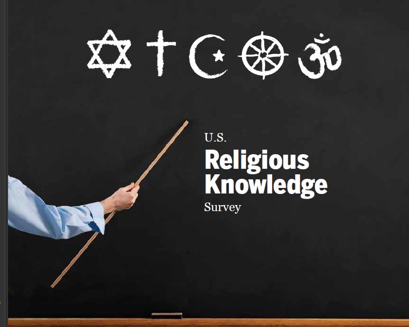 Pew Forum Releases U.S. Religious Knowledge Survey
